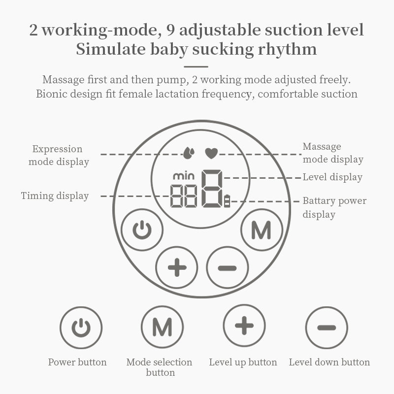 Handheld Electric Breast Pump