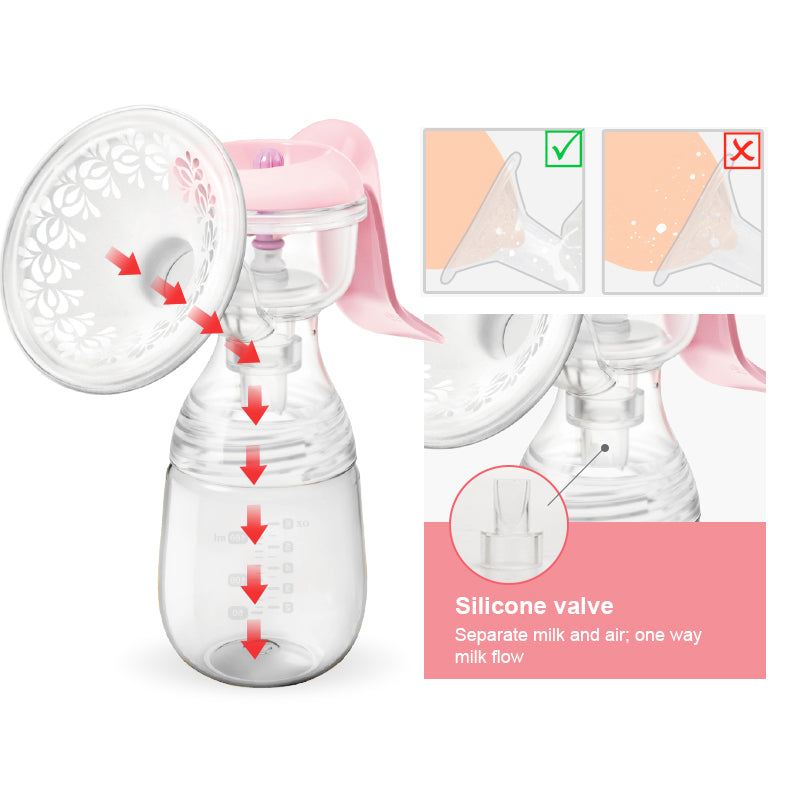 Manual Breast Pump